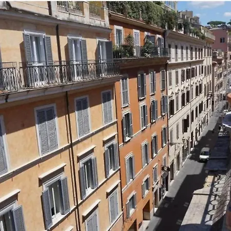 Terrazzo Frattina Rome